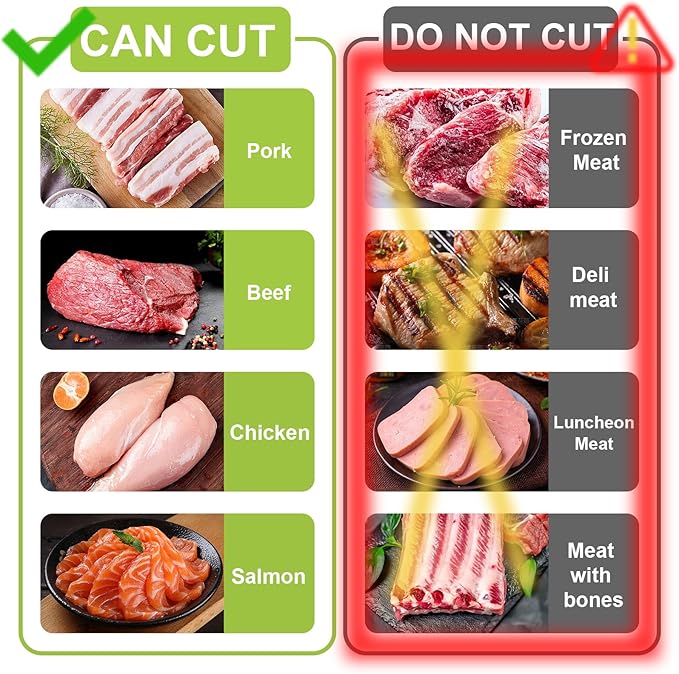 Manual Meat Slicer for Fresh Raw Meat (with Steady Grip), Meal Prep, Adjustable Thickness 2mm or 4mm, 17 Blades get 18 Meat Slices, Meat Cleavers can be Sliced, Striped, Diced -Black