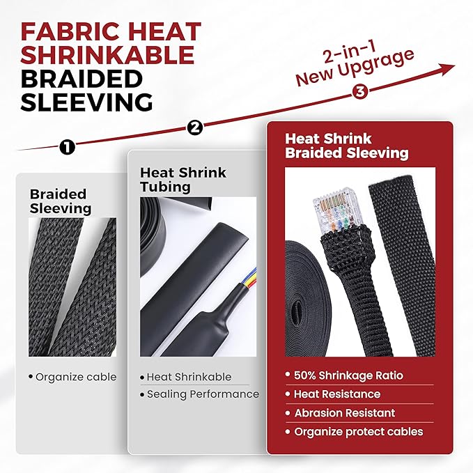 Heat Shrinkable Braided Sleeving 2:1 Ratio- Abrasion Protection Flexibility Wiring Harness Cable Sheath (3/4" ID, 16ft)