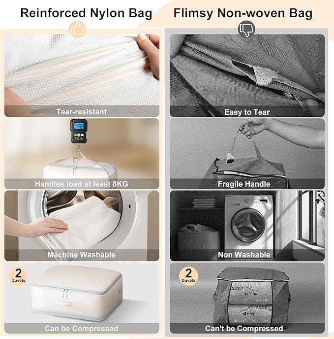 Comforter Storage Bag - Large Capacity Blanket Storage Bags 3-Layer Ultra Space Saving Self Compression Organizer