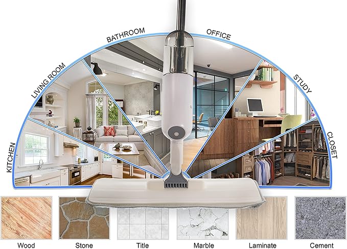 360 Microfiber Rotatable Spray Mop - Rotatable & Adjustable - Wet Or Dry Floor Cleaning - 410ML Water Tank Sprayer, 2 Microfiber Reusable Pads & Kitchen Scrubber