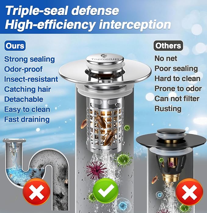 Sink Stopper Hair Catcher(New-2pcs), Pop-up Sink Drain Strainer with Removable Stainless Steel Strainer Basket Hair Catcher