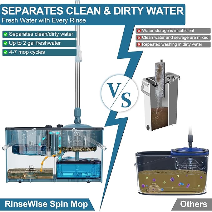 Gen 1 Large-Capacity Spin Mop and Bucket – for Big Homes & Deep Cleaning Days,4-Chamber System Separates Dirty & Clean Water, 2-GAL Heavy-Duty Design with Wheels & 8 Refill Mop Heads - Blue/Grey