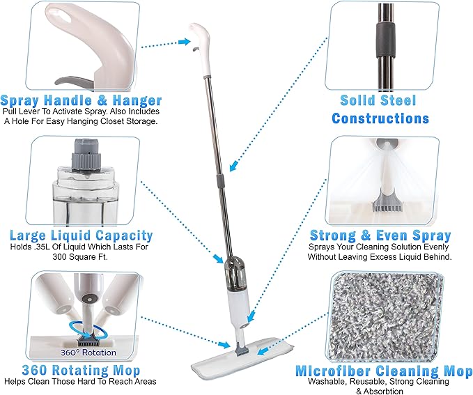 360 Microfiber Rotatable Spray Mop - Rotatable & Adjustable - Wet Or Dry Floor Cleaning - 410ML Water Tank Sprayer, 2 Microfiber Reusable Pads & Kitchen Scrubber