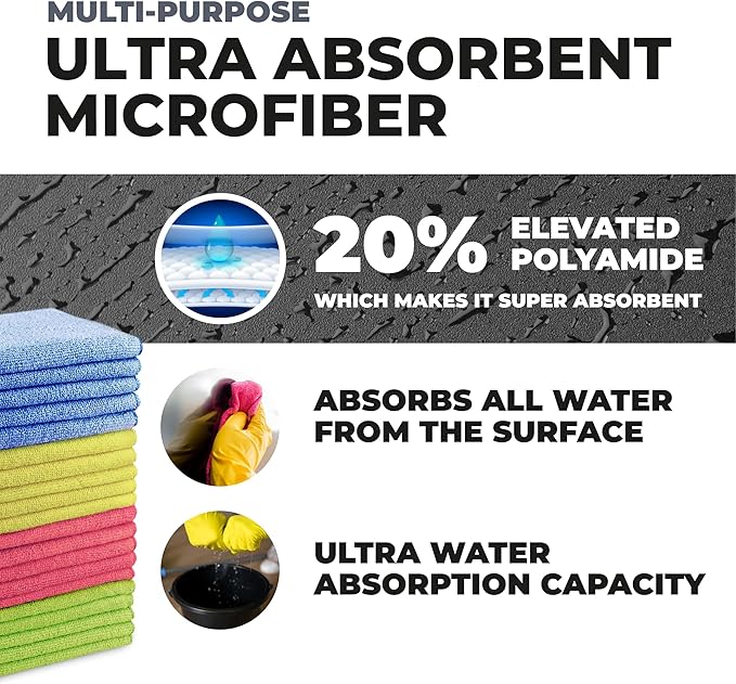 Turkish Microfiber Cleaning Cloth of 4 Colors | 20% Polyamide for Elevated Liquid Suction | Must Have Drying Supply for Kitchen and Home Accessories | Rags with Reinforced Edges, Pack of 16
