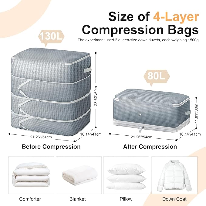 Comforter Storage Bag - 130L Large Capacity Blanket Storage Bags 4-Layer Ultra Space Saving Self Compression Organizer, Washable Compression Bags for Storage Comforter Blanket, 2-Pack, Grey