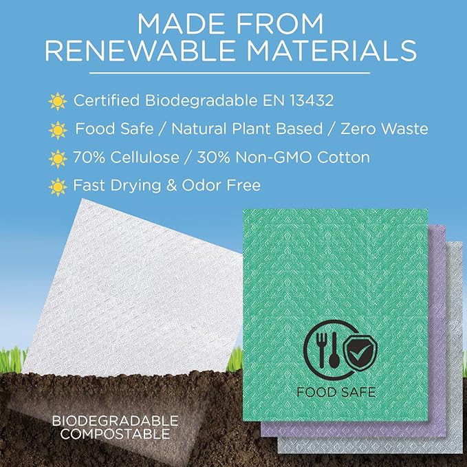 LOLA Swedish Dishcloths for Kitchen 20 Sheets, Biodegradable & Compostable Reusable Paper Towel Cleaning Cloths No Odor Washing Dishes Ultra Absorbent Cellulose Sponge Towel Made in Germany