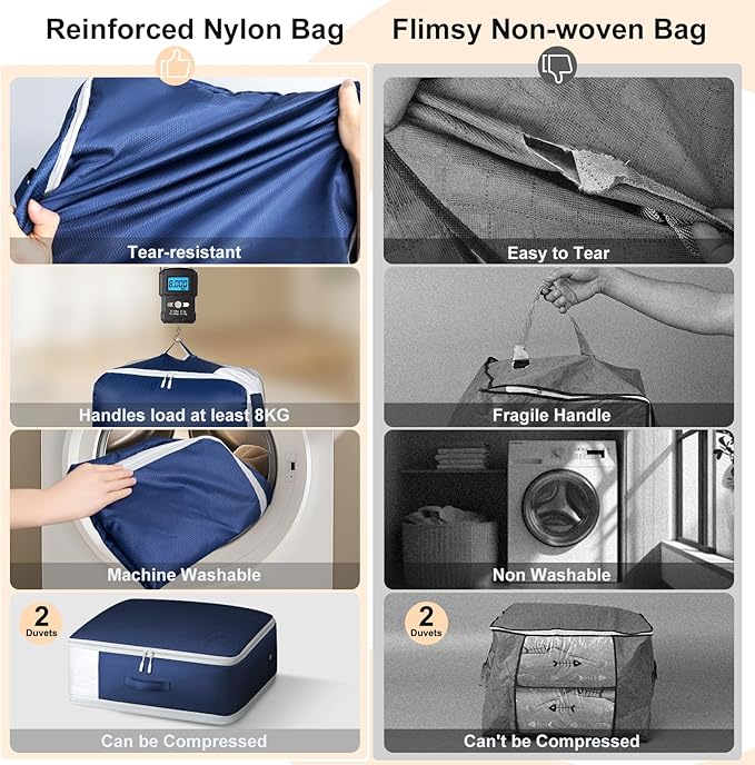 Comforter Storage Bag - Large Capacity Blanket Storage Bags 3-Layer Ultra Space Saving Self Compression Organizer, Washable Compression Bags for Storage Comforter Blanket, 8-Pack, Navy Blue