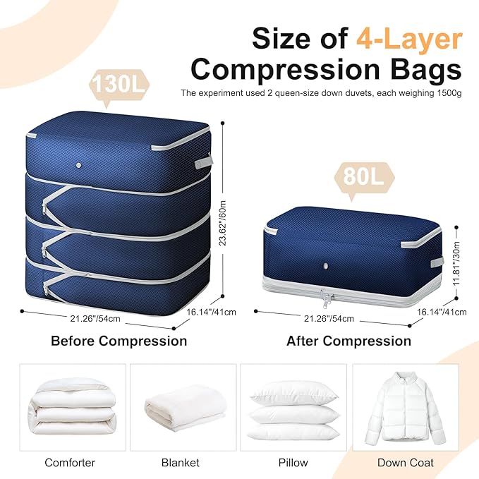 Comforter Storage Bag - Large Capacity Blanket Storage Bags 4-Layer Ultra Space Saving Self Compression Organizer