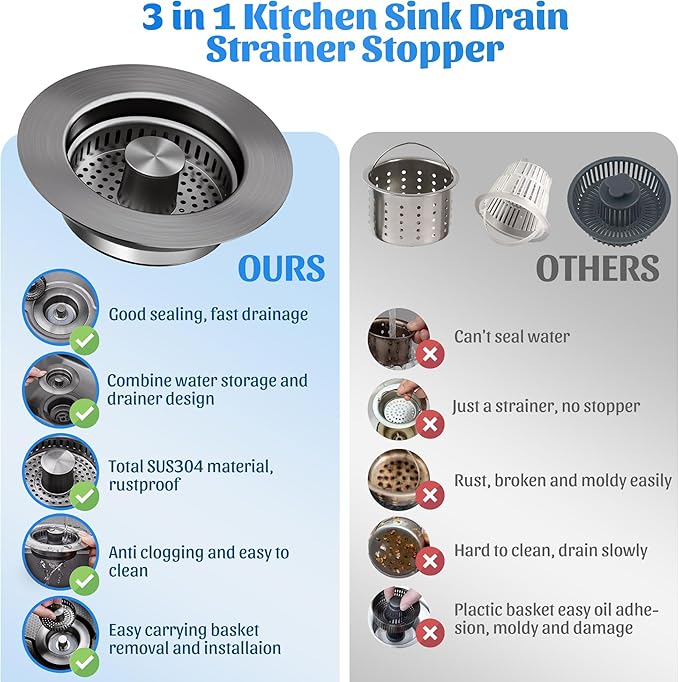 NinjaTiger Kitchen Sink Strainer - 2 Pack, 3-in-1 Stainless Steel Stopper