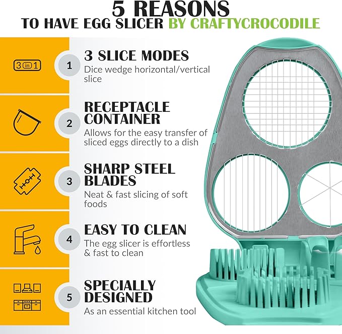 CraftyCrocodile Egg Slicer for Hard Boiled Eggs - 3 Slice Modes Egg Cutter, Heavy Duty, Stainless Steel Dicer - Kitchen Chopper Tool for Strawberry, Mushroom, Grape, Cherry Tomato - Mint Green