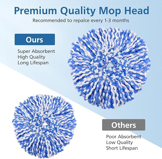 8 Pack RinseClean Spin Mop Replacement Head Refills Compatible with O Ceda RinseClean 2 Tank System, Blue Microfiber Mop Refills for Floor Cleaning