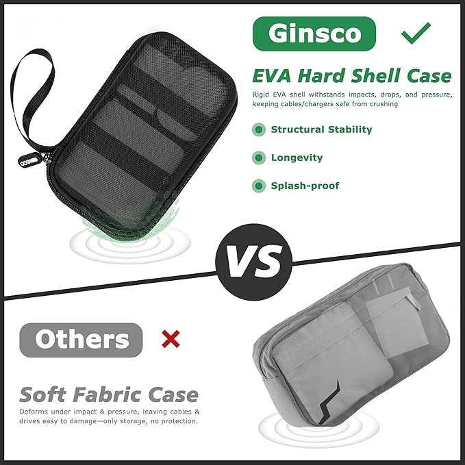 Ginsco Hard Shell Protection Case Electronic Accessories Organizer Pouch for MacBook Air/pro Adapter Chargers Cables Power Bank, for Sandisk Portable SSD Flash Disk SD Card (Black)