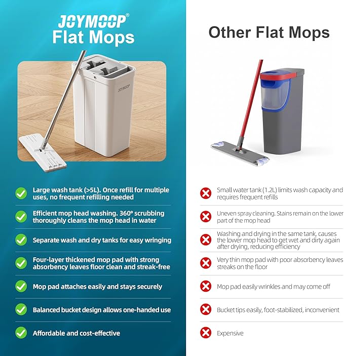 JOYMOOP Mop and Bucket Set, Flat Mop for Household & Commercial Floor Cleaning, Wet Dry Wall Cleaner with Long Handle, Hardwood Floor – Includes 3 Microfiber Pads