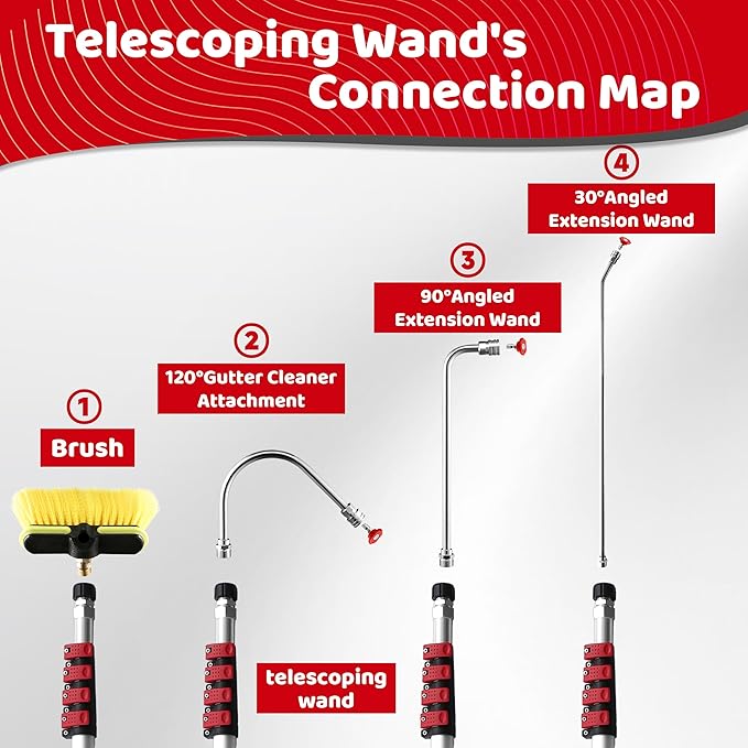 RIDGE WASHER 24 FT Telescoping Pressure Washer Wand, Power Washer Extension Wand with Brush
