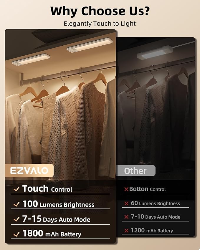 EZVALO 8-Inch LED Under Cabinet Lighting, Magnetic Wireless Motion Sensor Light, Rechargeable 1800mAh, 3 Color Temperatures & Dimmable, for Kitchen, Closet, Pantry, Stairs