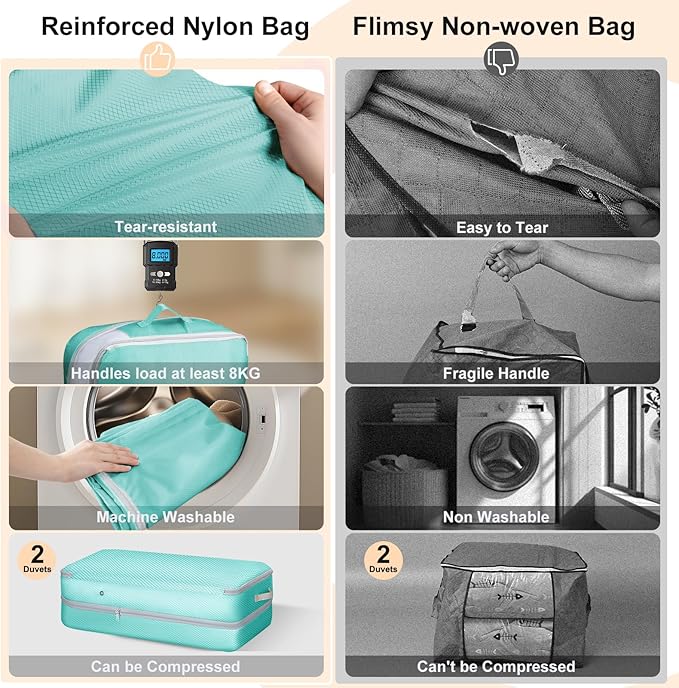 Comforter Storage Bag - Large Capacity Bedding Storage Bags Ultra Space Saving Self Compression Organizer