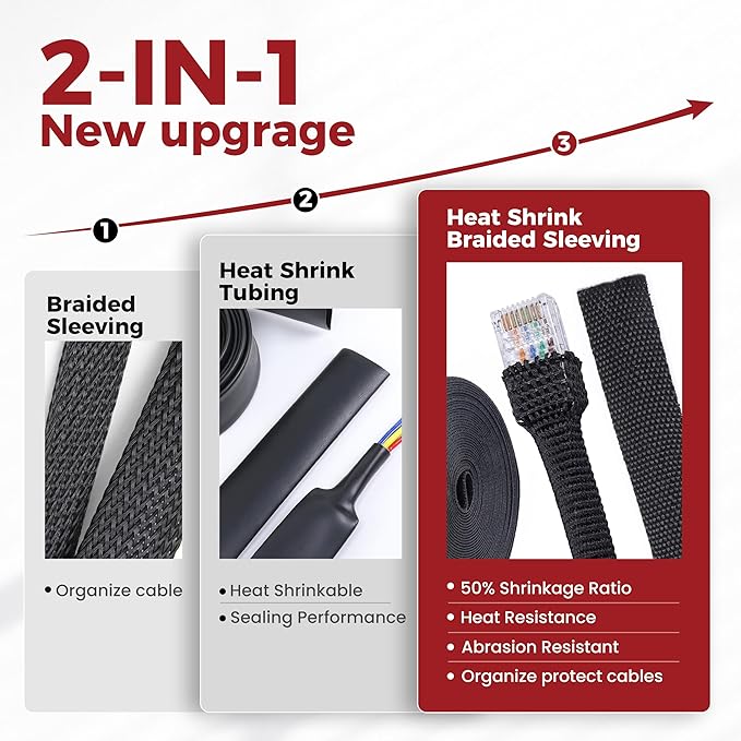 Braided Sleeving Heat Shrinkable Fabric 2:1 Ratio- Abrasion Protection Flexibility Wiring Harness Cable Sheath (3/8" ID, 16ft)
