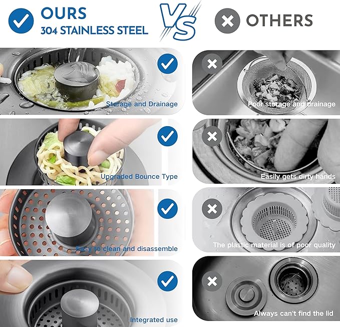 Kitchen Sink Drain Stopper & Strainer Combo, Universal Stainless Steel Sink Drain Stopper (Grey, Fewer holes)