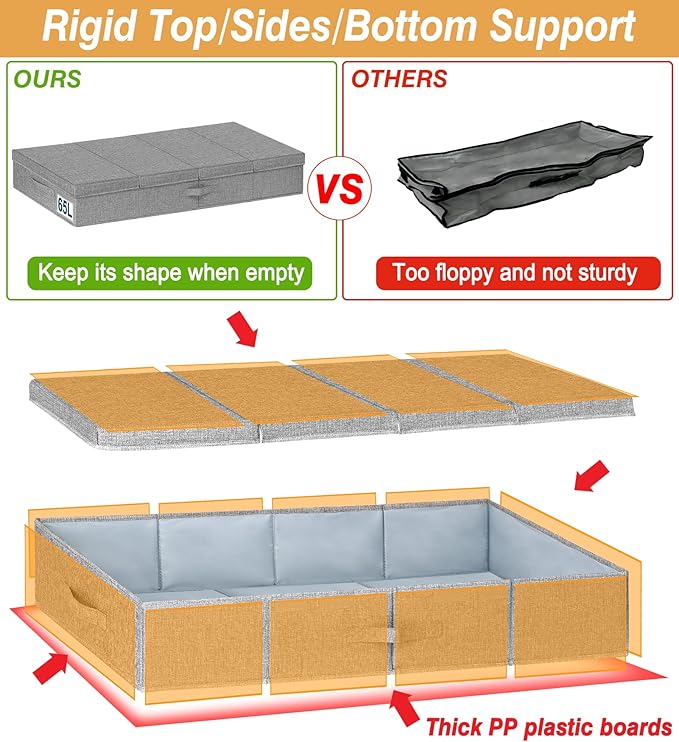 Extra Large Under Bed Storage 65L