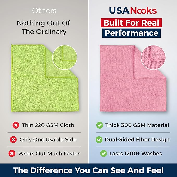 USANOOKS Microfiber Cleaning Cloth Light Pink - 8 Pcs 12.5"x12.5" - High Performance - 1200 Washes