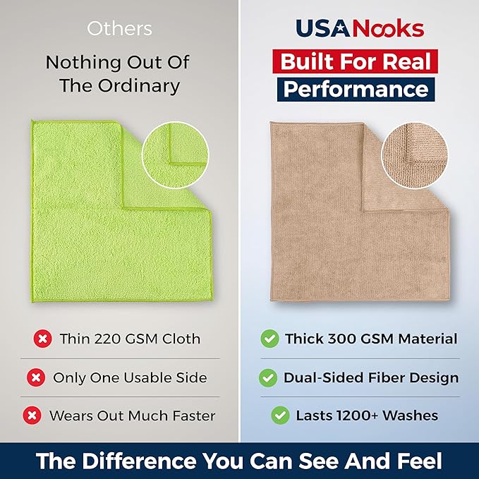 USANOOKS Microfiber Cleaning Cloth - Beige - 8Pcs (12.5x12.5 inch) High Performance - 1200 Washes