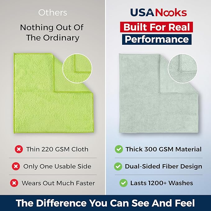 USANOOKS Microfiber Cleaning Cloth - Sea Green - 8Pcs (12.5x12.5 inch) High Performance - 1200 Washes