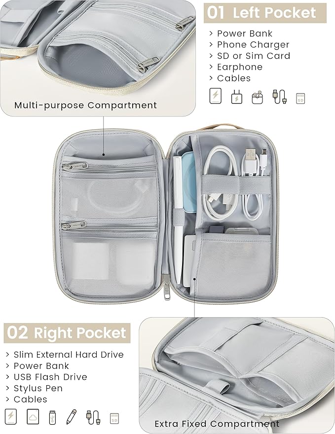 Travelkin Travel Cord Organizer, Small Electronic Organizer Travel Case, Cable Organizer Bag For Cords,Chargers Phone, Sd Card,Usbs