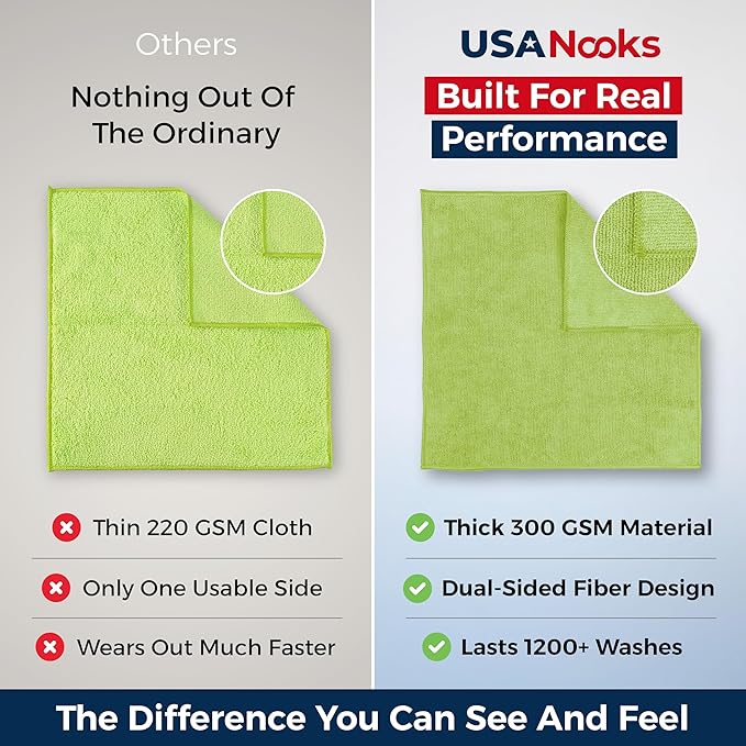 USANOOKS Microfiber Cleaning Cloth Light Green - 50 Pcs 12.5"x12.5" - High Performance - 1200 Washes